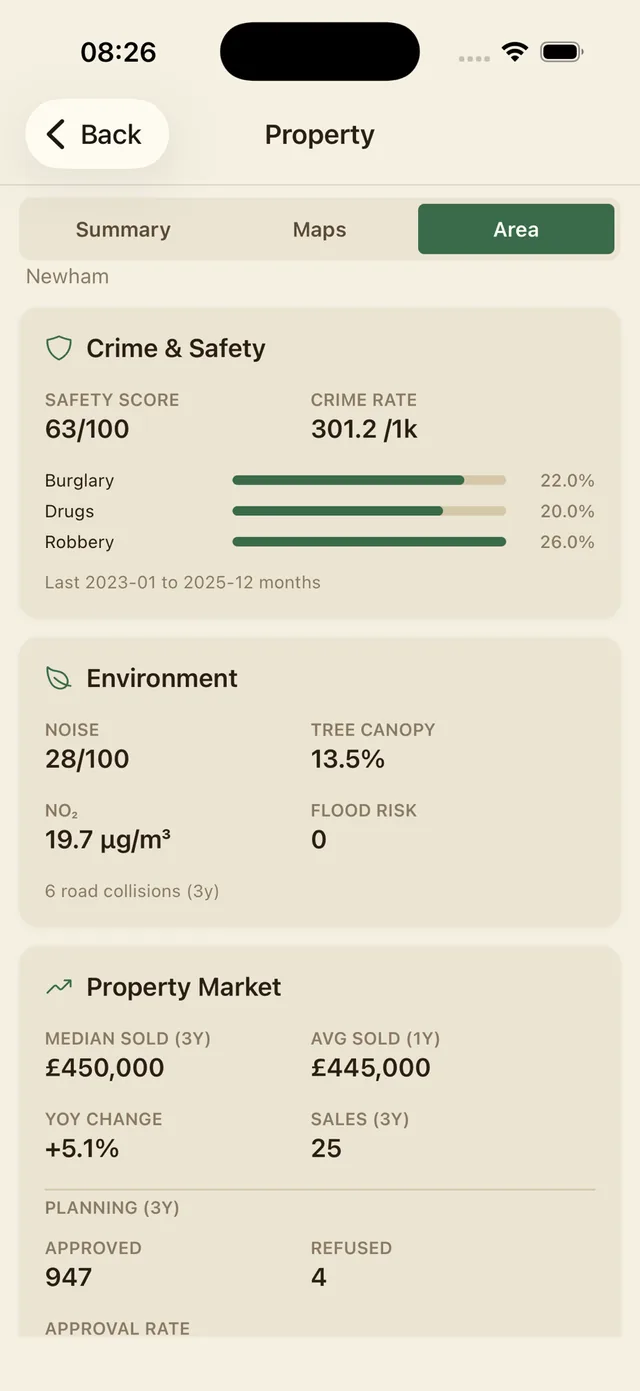 Nookaly area breakdown showing crime and safety scores, environment figures for noise, tree canopy and flood risk, and local property market data