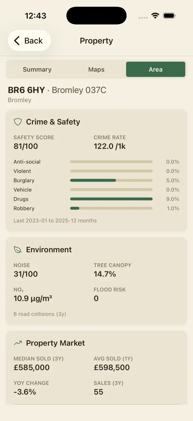 Crime, environment and area insight in the Nookaly app